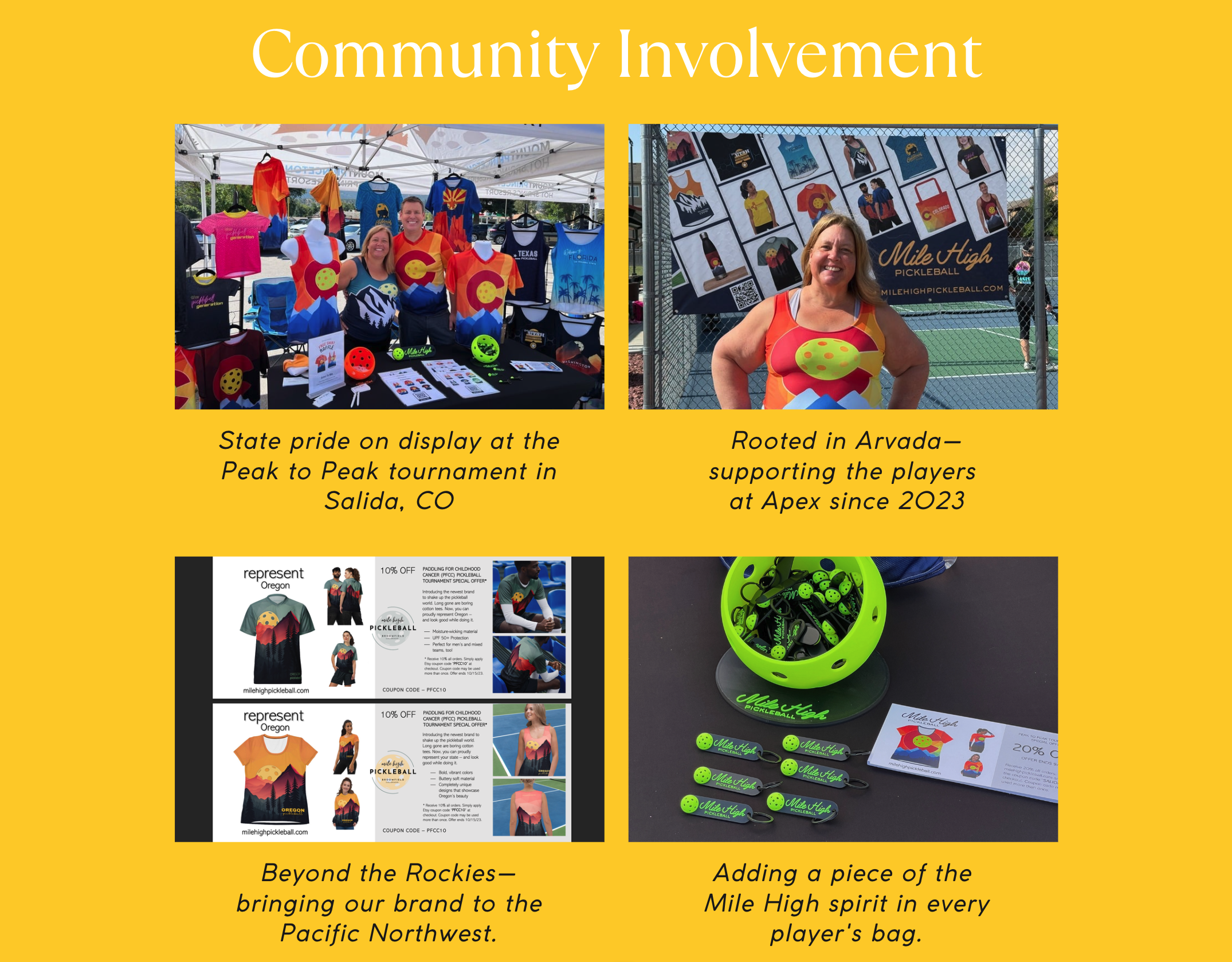 Community Involvement